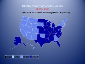 Obesity Trends* Among U.S. Adults - BRFSS, 1995
